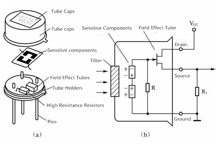 PIR sensor configuration.jpg