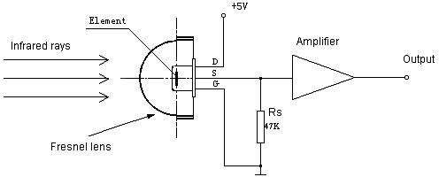 Fresnel lens2.png